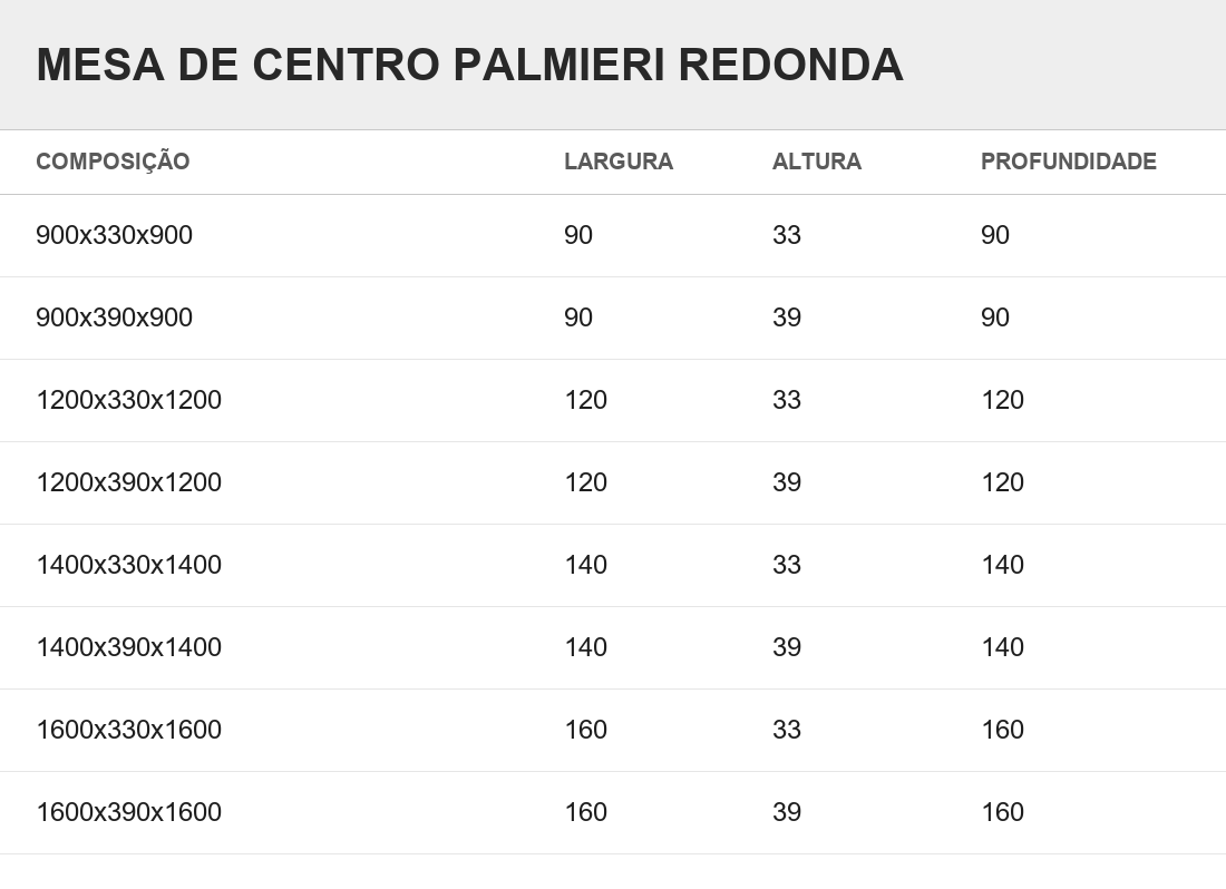 Desenho técnico