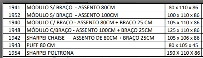 Desenho técnico