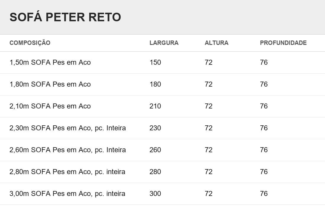 Desenho técnico