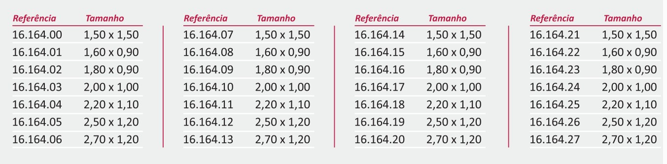 Desenho técnico
