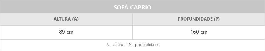 Desenho técnico