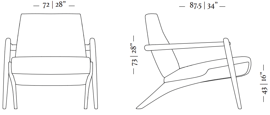 Desenho técnico