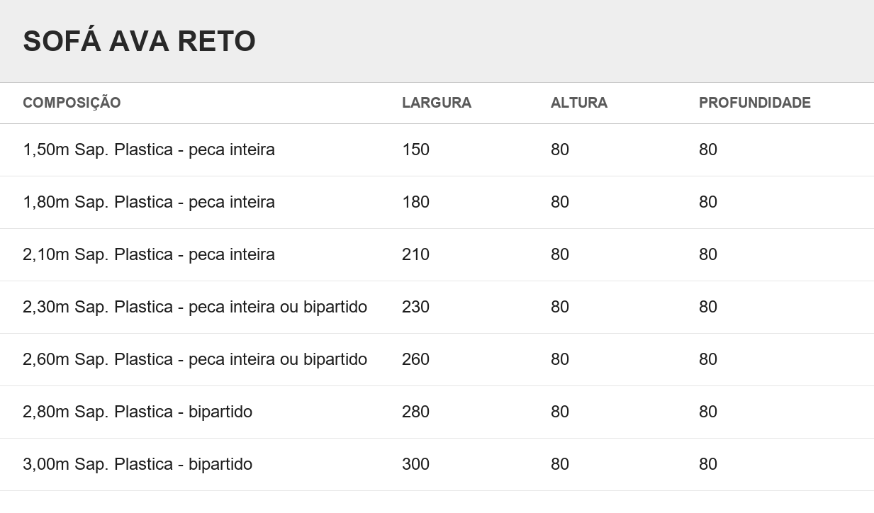 Desenho técnico