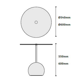 Desenho técnico