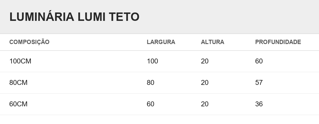 Desenho técnico