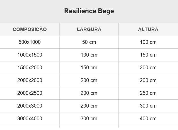 Desenho técnico