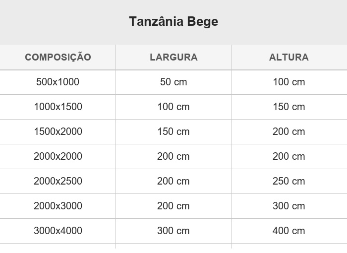 Desenho técnico
