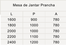 Desenho técnico