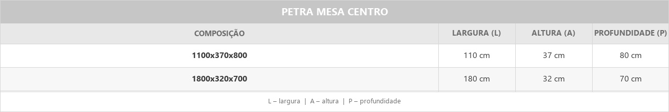 Desenho técnico
