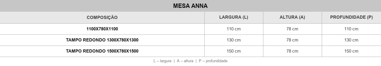 Desenho técnico