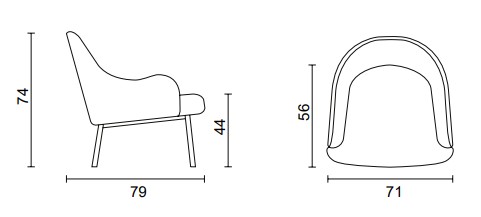 Desenho técnico