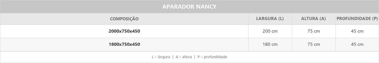 Desenho técnico