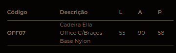 Desenho técnico