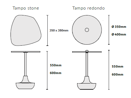 Desenho técnico