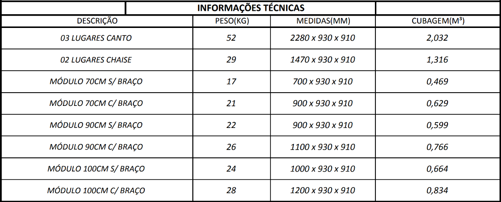 Desenho técnico