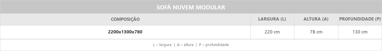 Desenho técnico