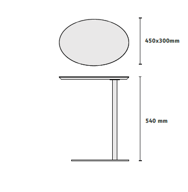 Desenho técnico