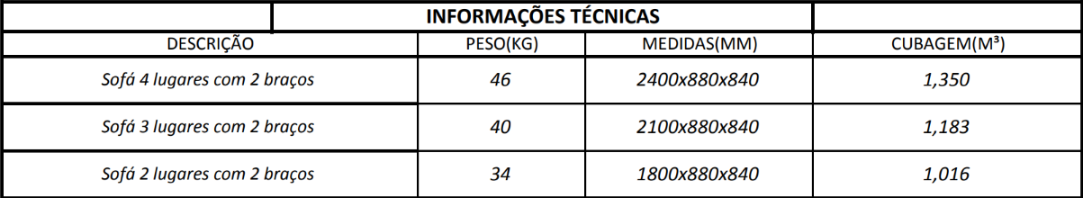 Desenho técnico