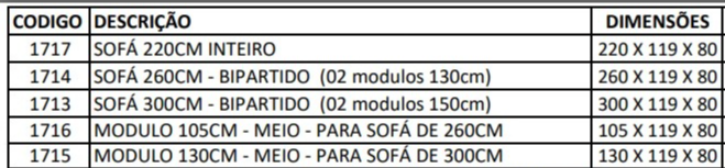 Desenho técnico