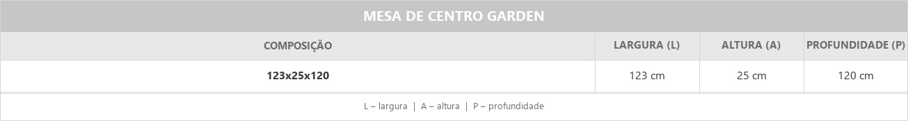Desenho técnico