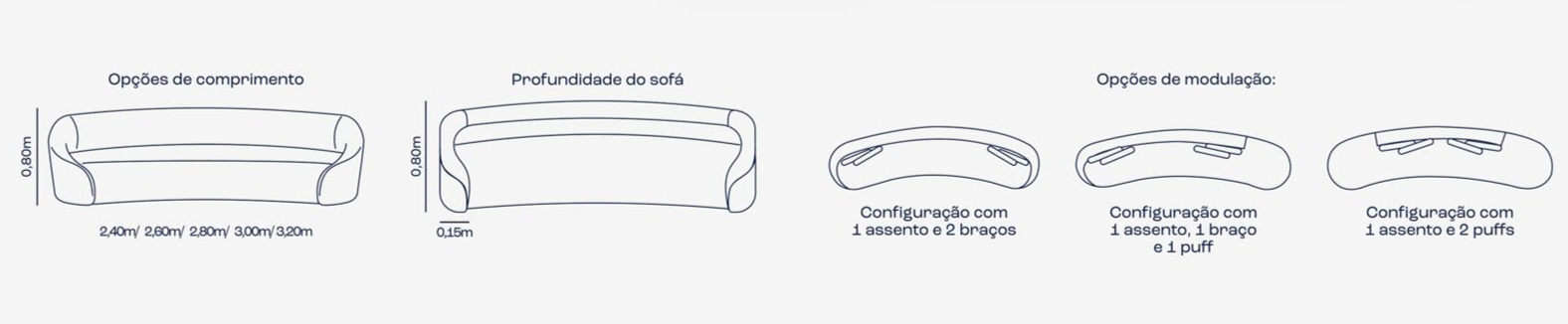 Desenho técnico
