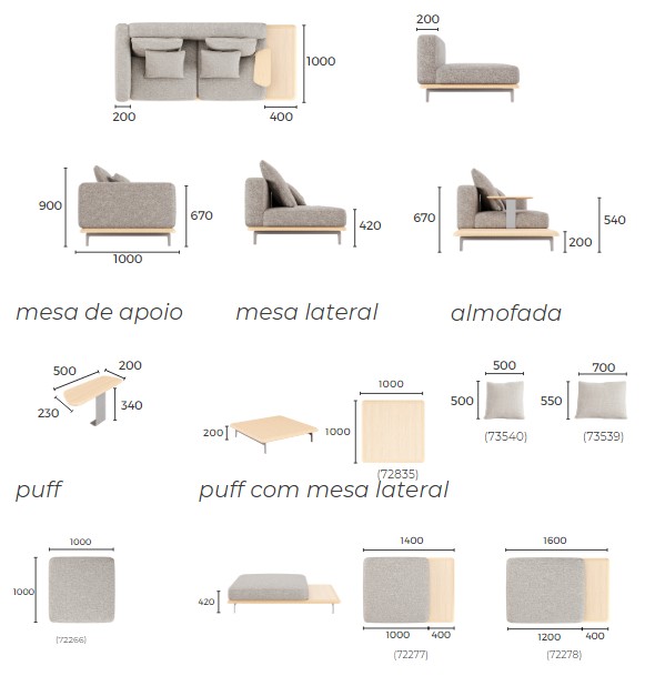 Desenho técnico