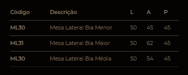 Desenho técnico