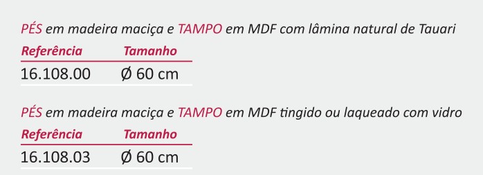 Desenho técnico