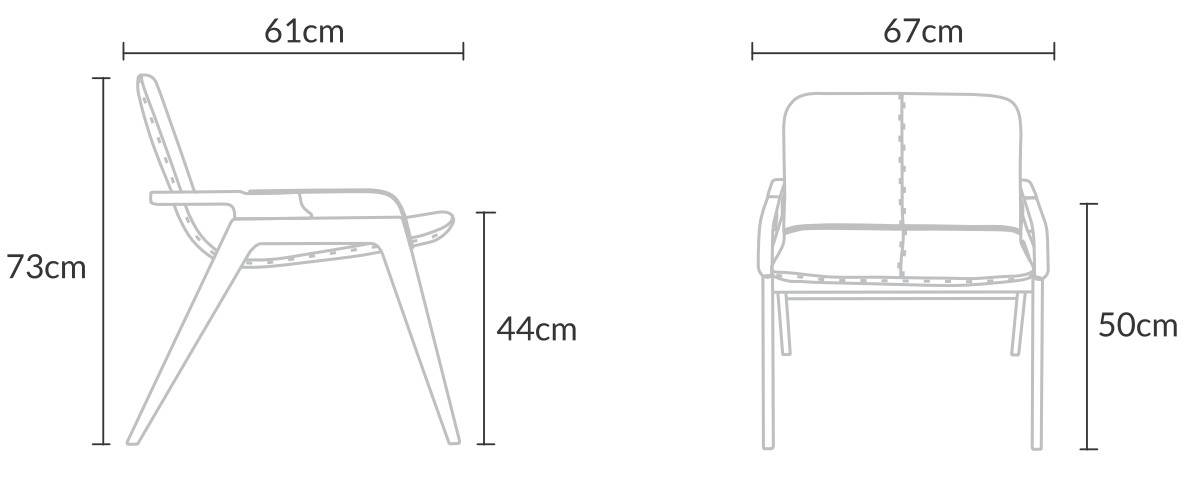 Desenho técnico