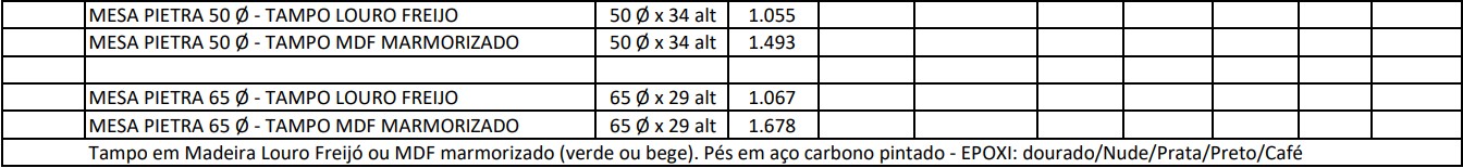 Desenho técnico