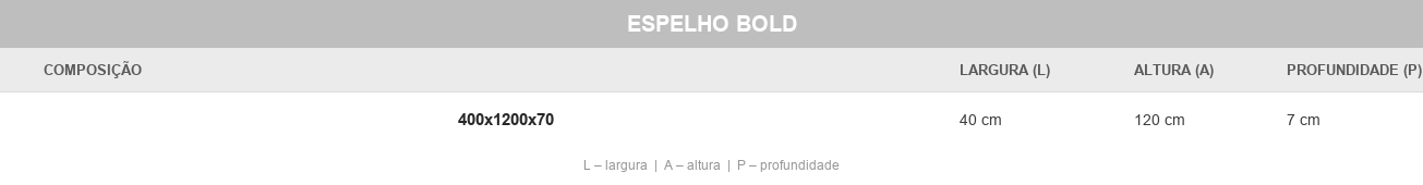 Desenho técnico
