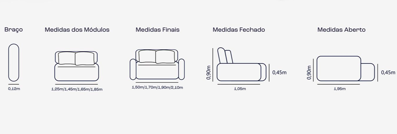 Desenho técnico