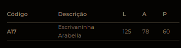 Desenho técnico