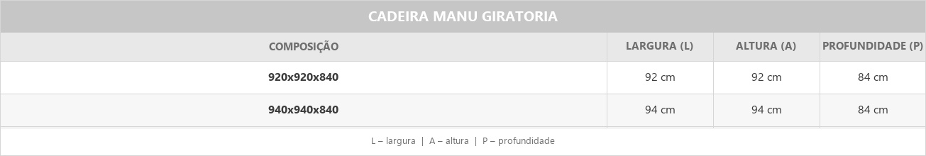 Desenho técnico