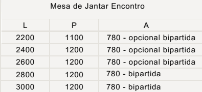 Desenho técnico