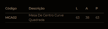 Desenho técnico