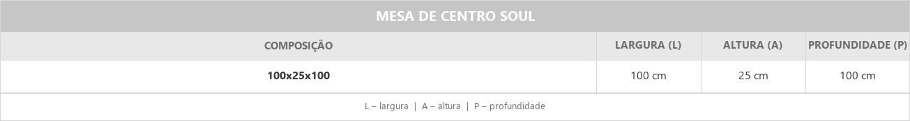 Desenho técnico