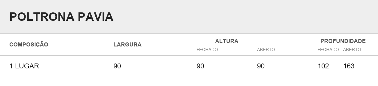 Desenho técnico