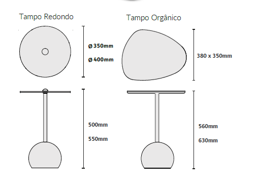 Desenho técnico