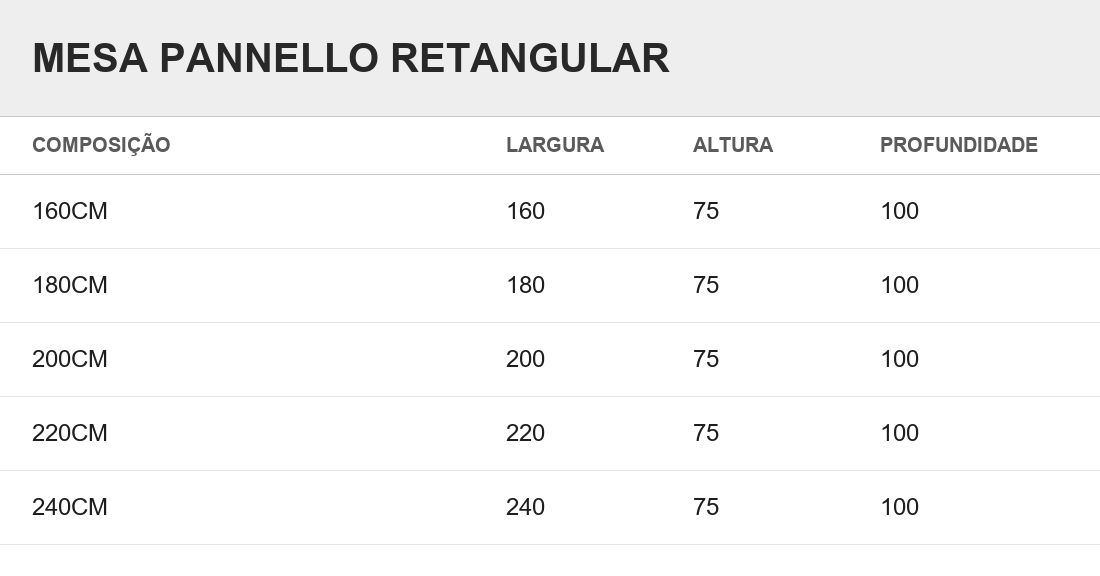 Desenho técnico