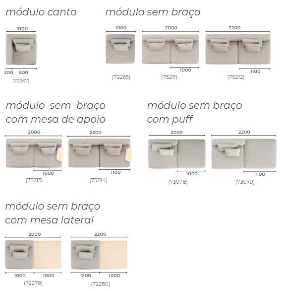 Desenho técnico