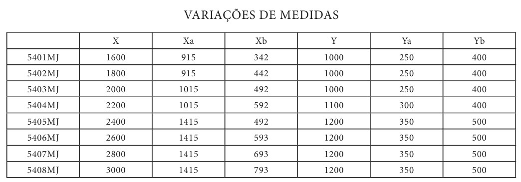 Desenho técnico