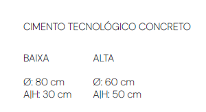 Desenho técnico