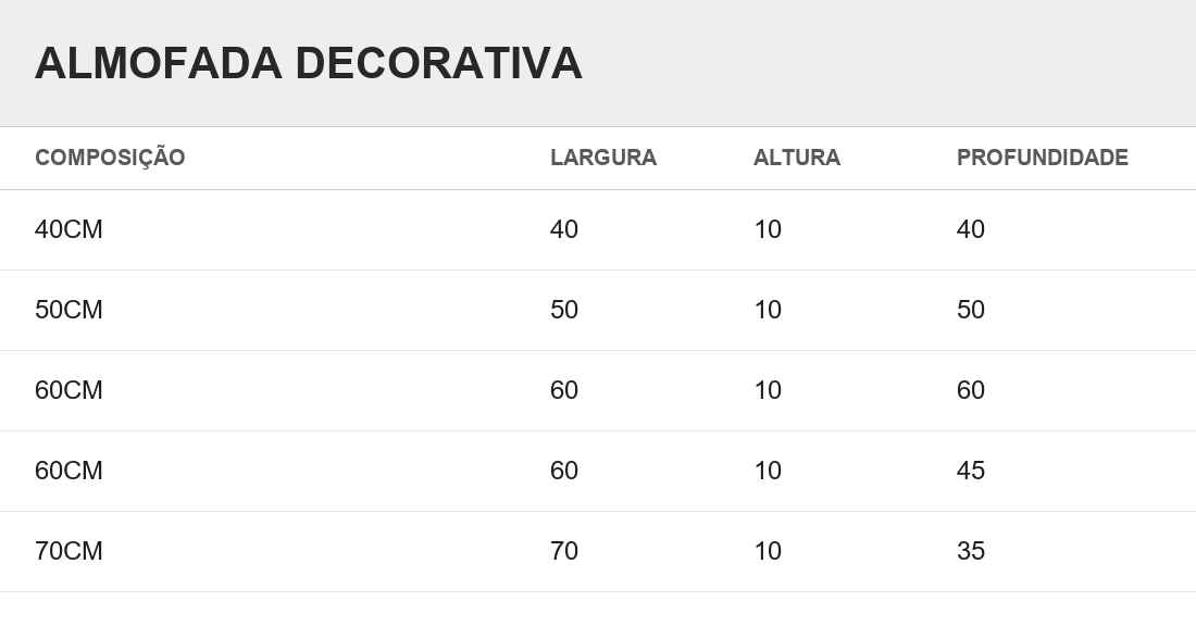 Desenho técnico