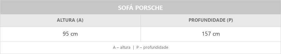 Desenho técnico