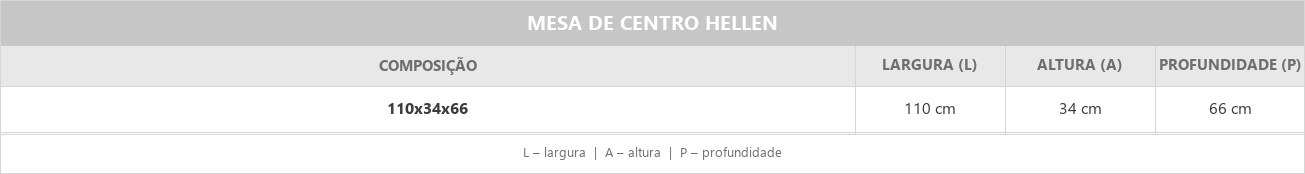 Desenho técnico