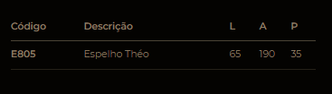 Desenho técnico