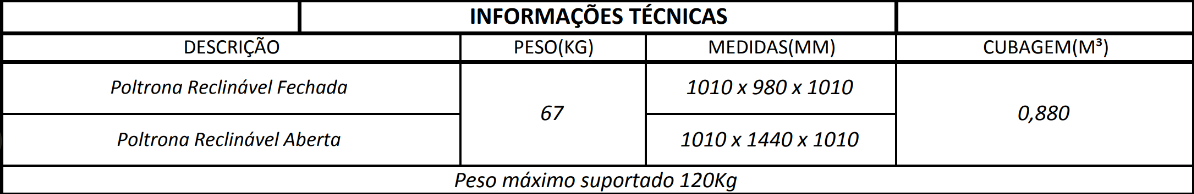 Desenho técnico