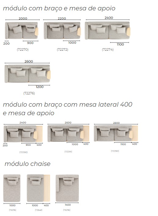 Desenho técnico