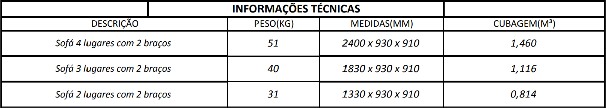 Desenho técnico